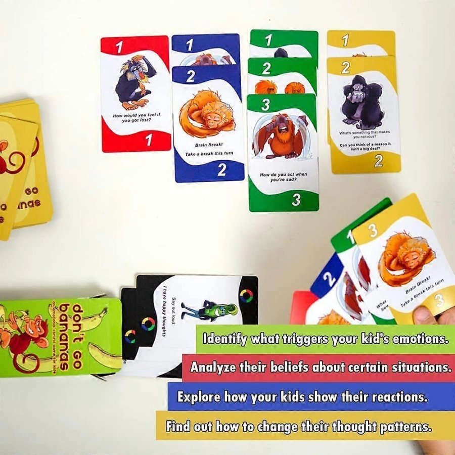 Don't Go Bananas - A CBT Emotional Control Game for Kids - Image 5